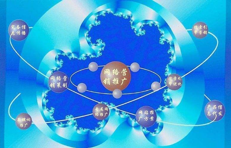 英德新媒体运营企业需要掌握的网络推广技巧有哪些